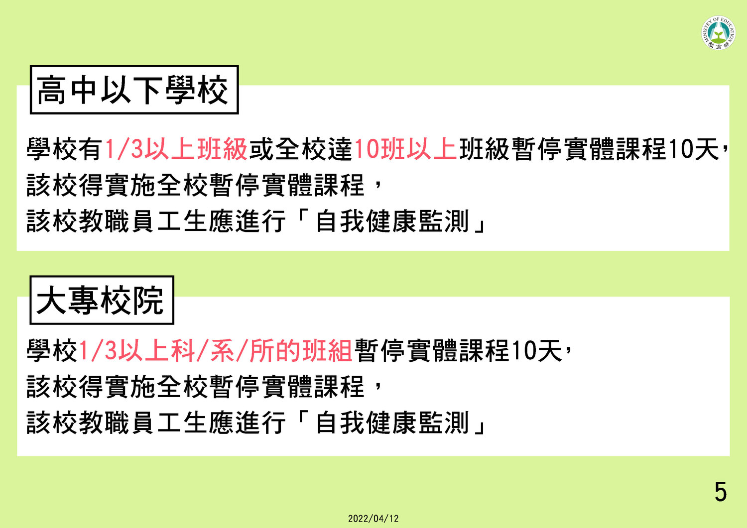 爸媽安心！10個或1/3班級確診才全校停課  最新停課標準一次掌握