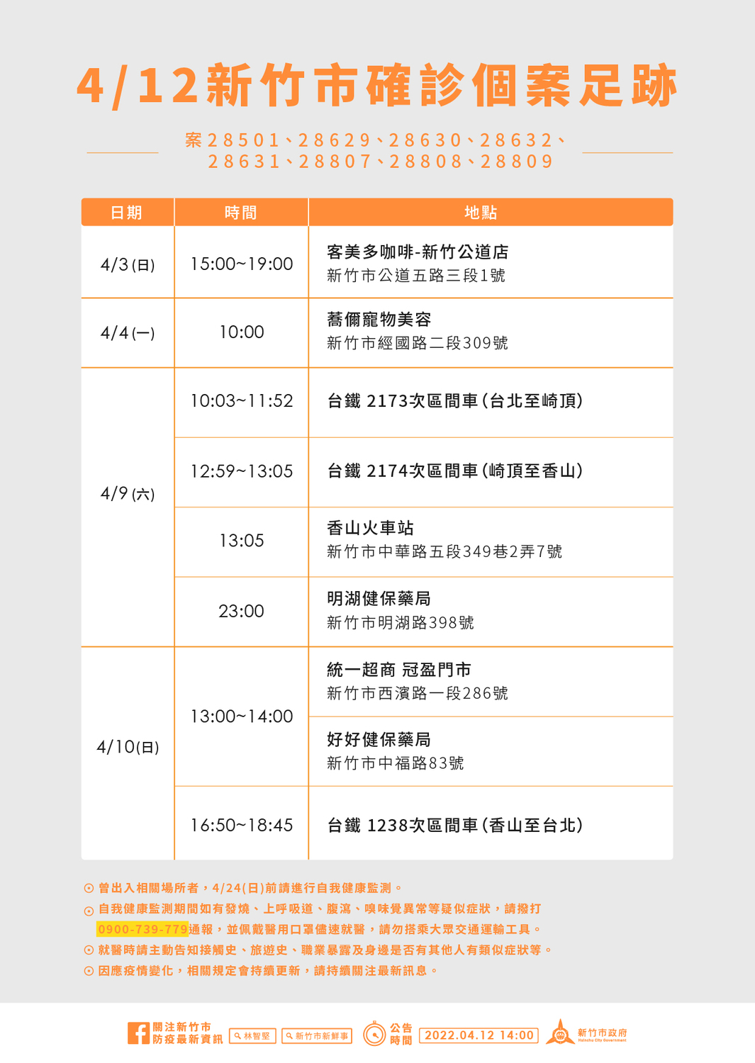 新竹市今＋8！長者疫苗獎勵再加碼 五月底前領1000