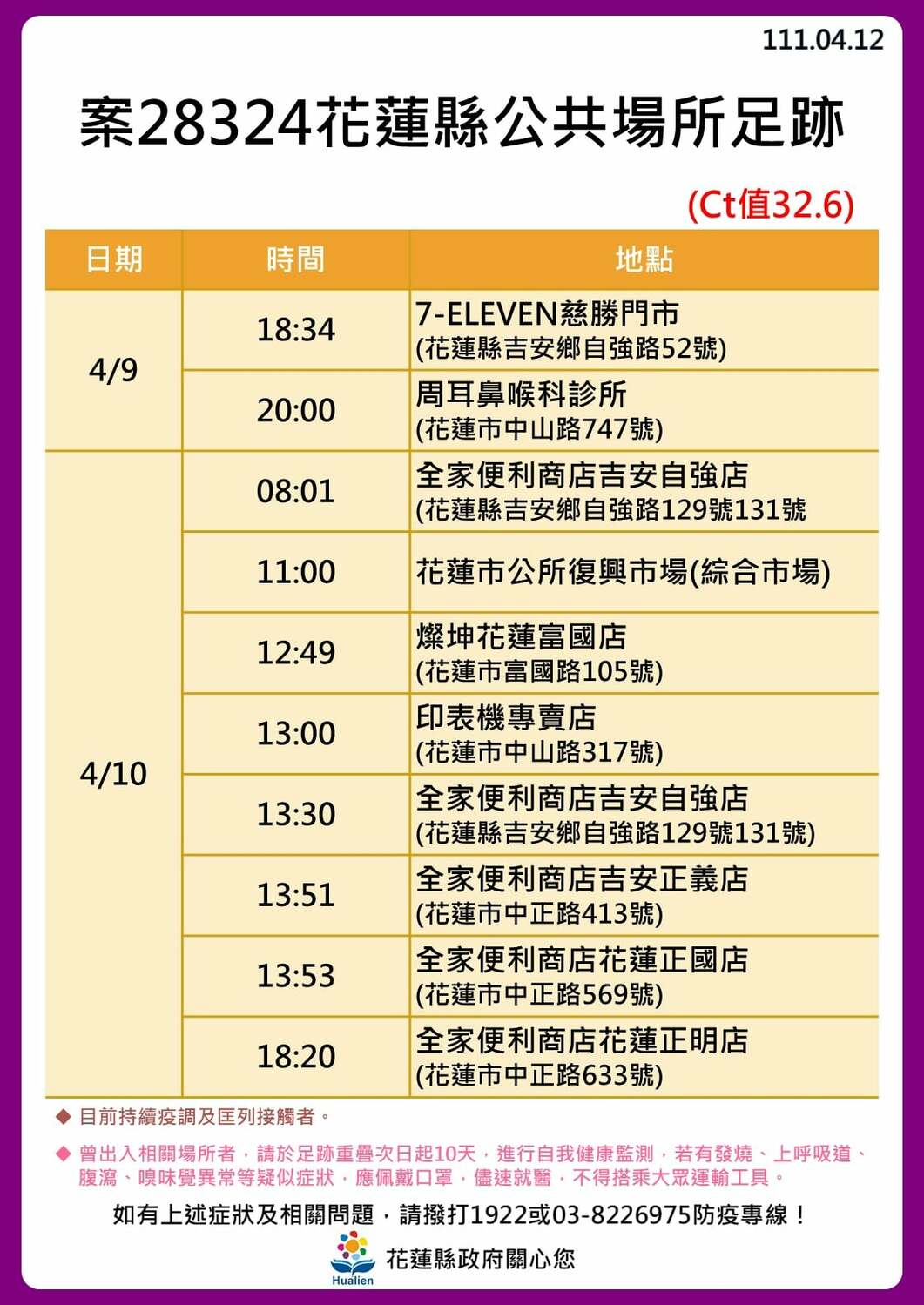 花蓮＋30！公布31張足跡圖 3條傳播鏈繼續延燒