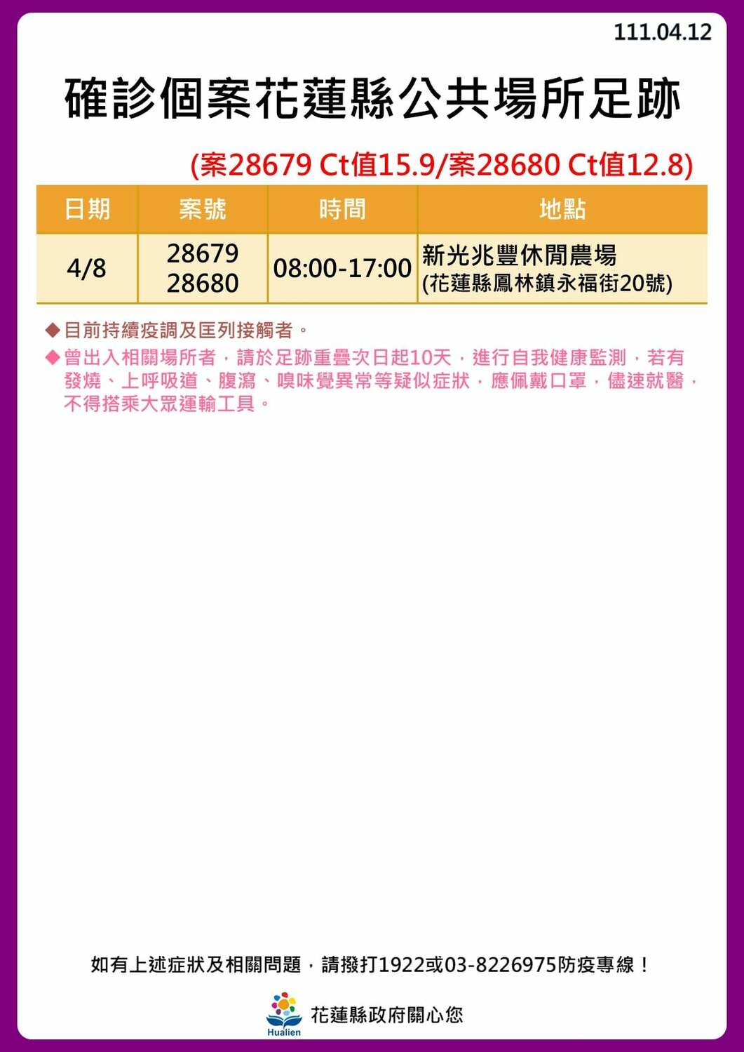 花蓮＋30！公布31張足跡圖 3條傳播鏈繼續延燒