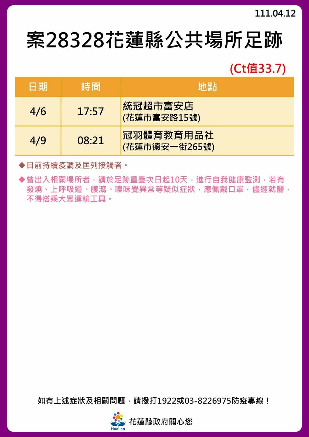 花蓮＋30！公布31張足跡圖 3條傳播鏈繼續延燒