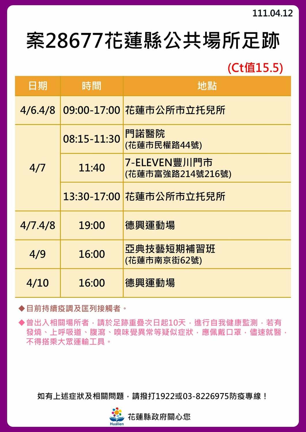 花蓮＋30！公布31張足跡圖 3條傳播鏈繼續延燒