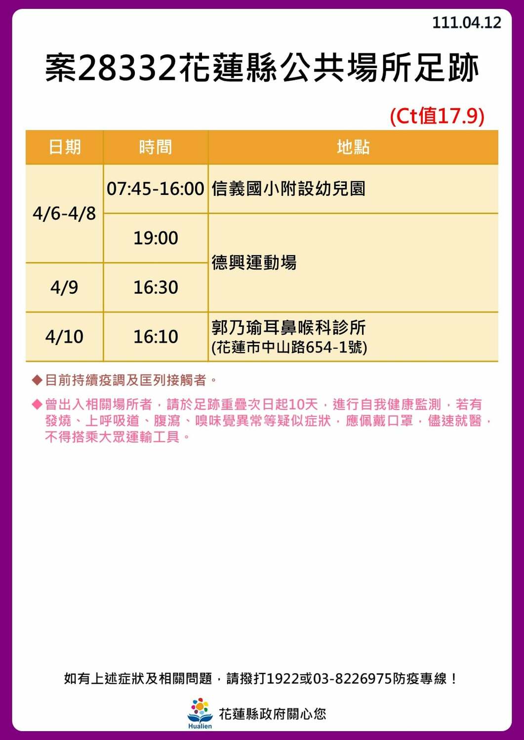 花蓮＋30！公布31張足跡圖 3條傳播鏈繼續延燒