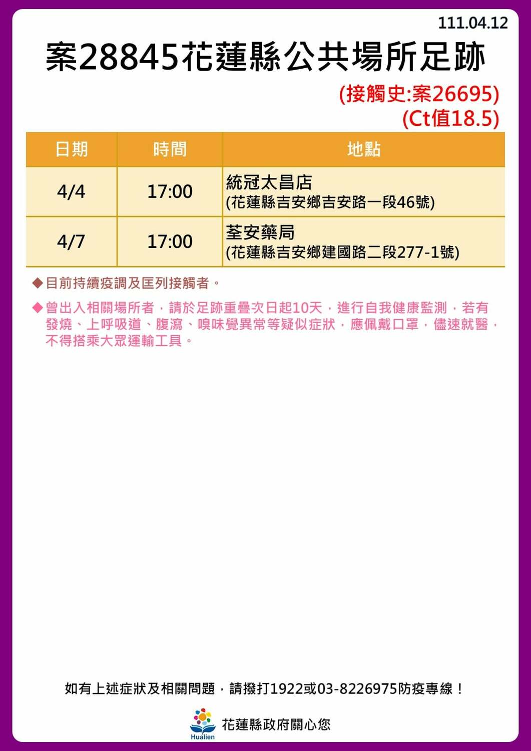 花蓮＋30！公布31張足跡圖 3條傳播鏈繼續延燒