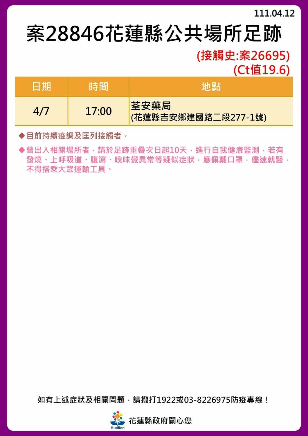 花蓮＋30！公布31張足跡圖 3條傳播鏈繼續延燒