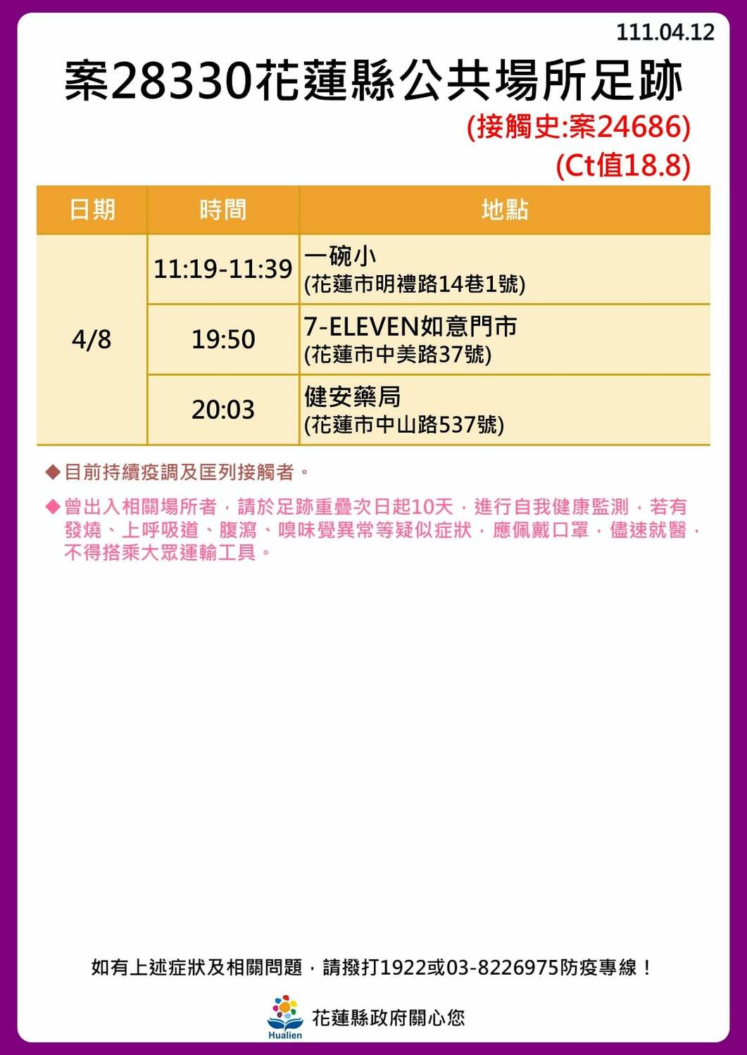 花蓮＋30！公布31張足跡圖 3條傳播鏈繼續延燒