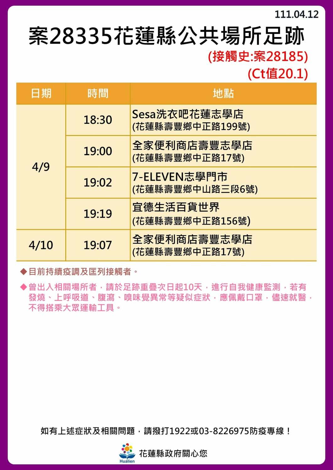 花蓮＋30！公布31張足跡圖 3條傳播鏈繼續延燒