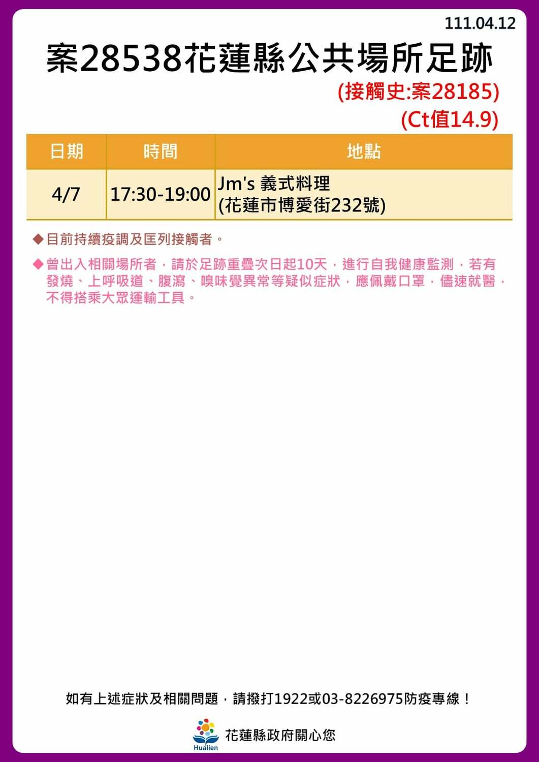 花蓮＋30！公布31張足跡圖 3條傳播鏈繼續延燒