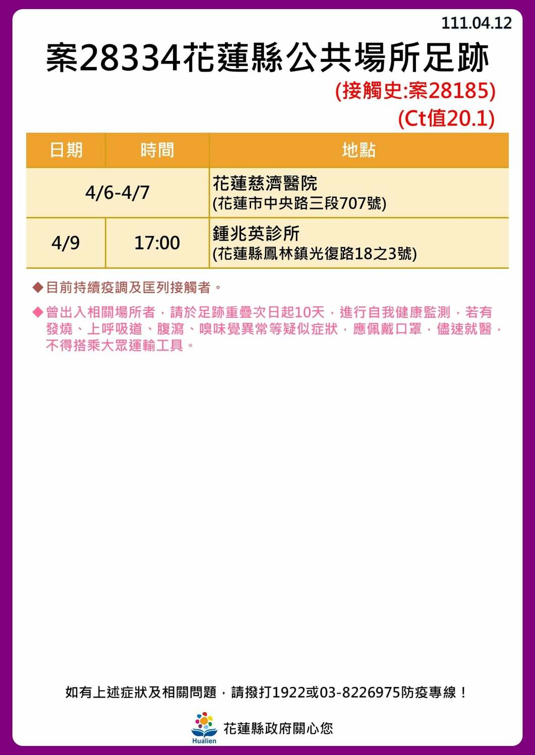 花蓮＋30！公布31張足跡圖 3條傳播鏈繼續延燒