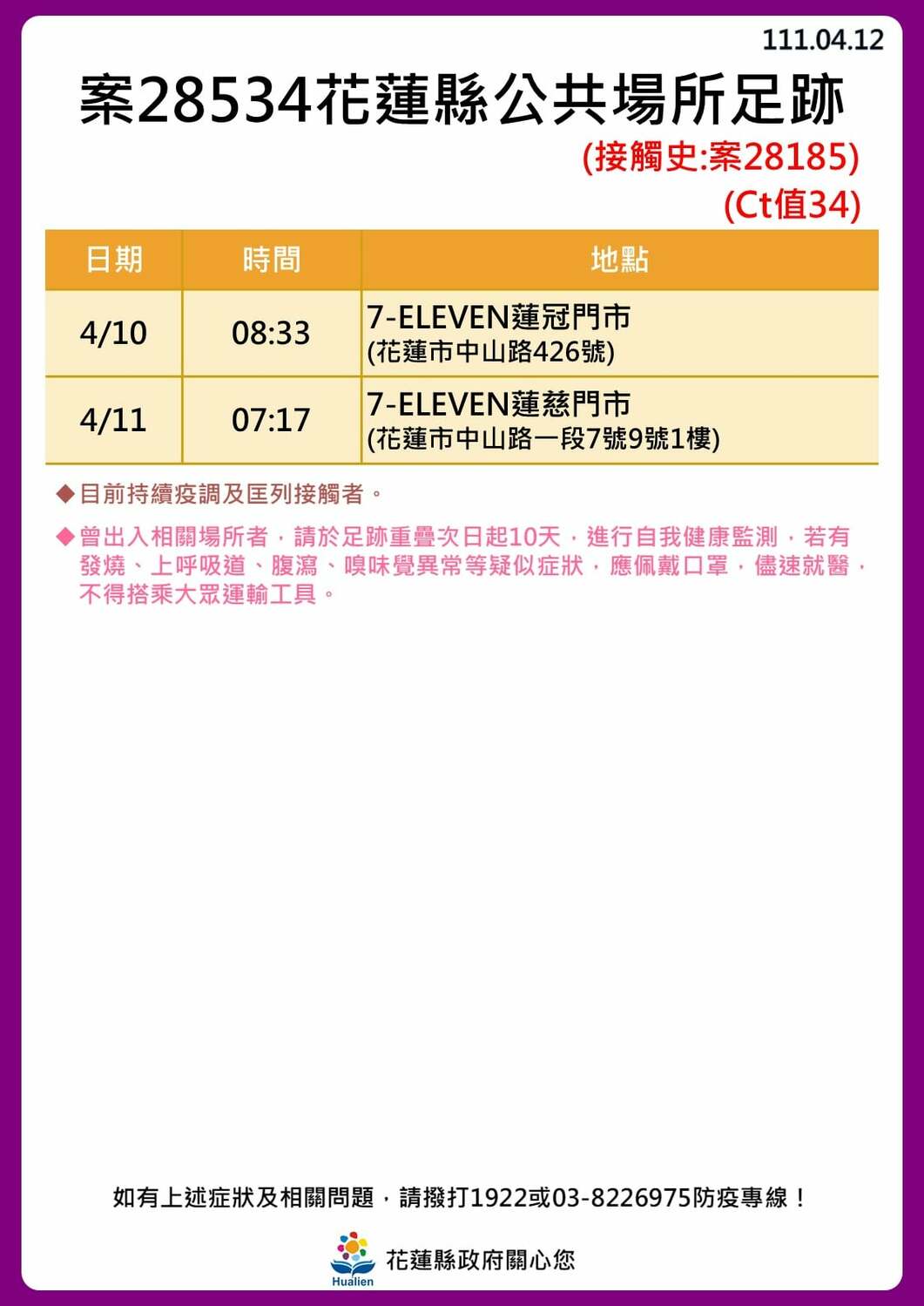 花蓮＋30！公布31張足跡圖 3條傳播鏈繼續延燒