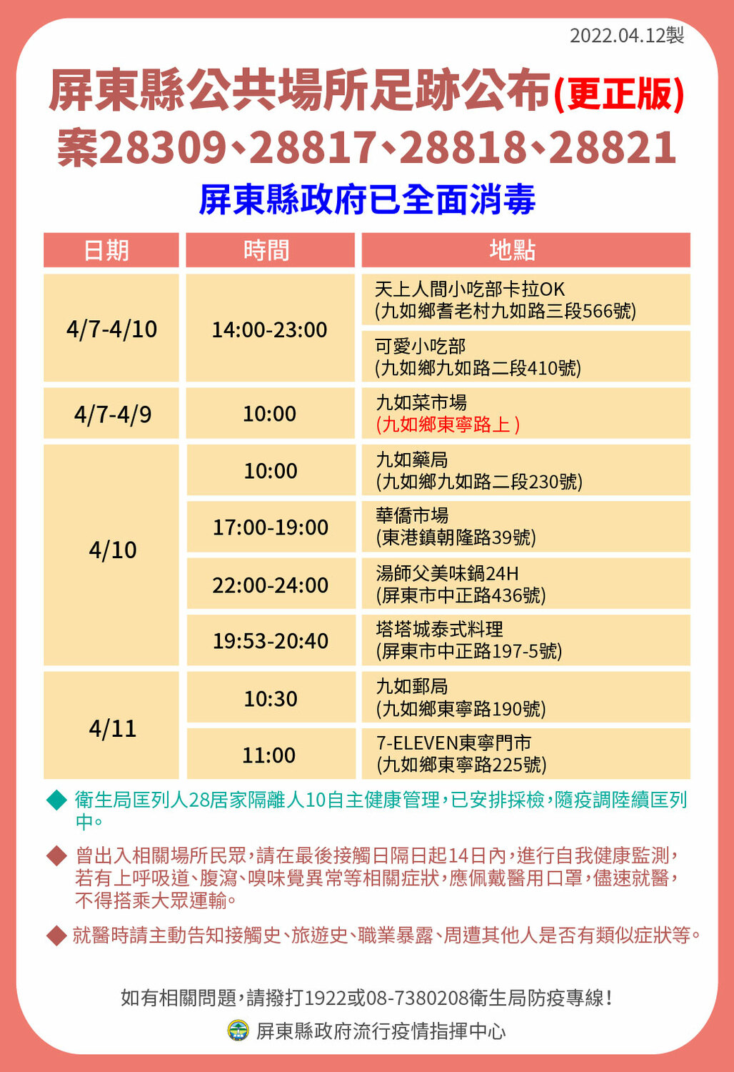 屏東新增14例  縣府強力稽查娛樂場所阻斷傳播鏈
