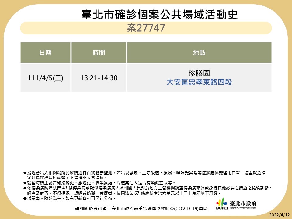 快訊》北市再公布10張足跡 星聚點、鼎泰豐、貳樓、壽司郎等多處