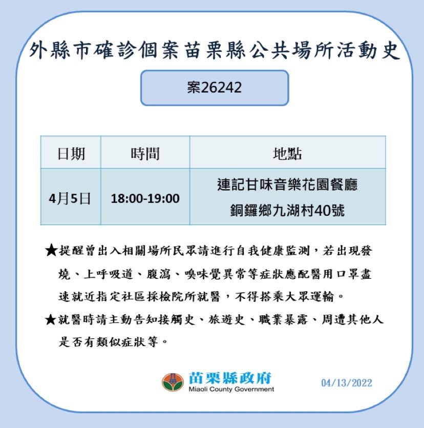 苗栗＋3 足跡 含育英國小、全家、麥當勞