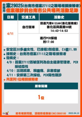 台南市政府公布確診足跡。 圖：擷取自台南市政府官網台南市政府公布確診足跡。 圖：擷取自台南市政府官網台南市政府公布確診足跡。 圖：擷取自台南市政府官網台南市政府公布確診足跡。 圖：擷取自台南市政府官網台南市政府公布確診足跡。 圖：擷取自台南市政府官網台南市政府公布確診足跡。 圖：擷取自台南市政府官網台南市政府公布確診足跡。 圖：擷取自台南市政府官網台南市政府公布確診足跡。 圖：擷取自台南市政府官網台南市政府公布確診足跡。 圖：擷取自台南市政府官網台南市政府公布確診足跡。 圖：擷取自台南市政府官網台南市政府公布確診足跡。 圖：擷取自台南市政府官網台南市政府公布確診足跡。 圖：擷取自台南市政府官網台南市政府公布確診足跡。 圖：擷取自台南市政府官網台南市政府公布確診足跡。 圖：擷取自台南市政府官網台南市政府公布確診足跡。 圖：擷取自台南市政府官網台南市政府公布確診足跡。 圖：擷取自台南市政府官網台南市政府公布確診足跡。 圖：擷取自台南市政府官網台南市政府公布確診足跡。 圖：擷取自台南市政府官網台南市政府公布確診足跡。 圖：擷取自台南市政府官網台南市政府公布確診足跡。 圖：擷取自台南市政府官網台南市政府公布確診足跡。 圖：擷取自台南市政府官網台南市政府公布確診足跡。 圖：擷取自台南市政府官網台南市政府公布確診足跡。 圖：擷取自台南市政府官網台南市政府公布確診足跡。 圖：擷取自台南市政府官網台南市政府公布確診足跡。 圖：擷取自台南市政府官網台南市政府公布確診足跡。 圖：擷取自台南市政府官網台南市政府公布確診足跡。 圖：擷取自台南市政府官網台南市政府公布確診足跡。 圖：擷取自台南市政府官網台南市政府公布確診足跡。 圖：擷取自台南市政府官網台南市政府公布確診足跡。 圖：擷取自台南市政府官網台南市政府公布確診足跡。 圖：擷取自台南市政府官網台南市政府公布確診足跡。 圖：擷取自台南市政府官網台南市政府公布確診足跡。 圖：擷取自台南市政府官網台南市政府公布確診足跡。 圖：擷取自台南市政府官網台南市政府公布確診足跡。 圖：擷取自台南市政府官網台南市政府公布確診足跡。 圖：擷取自台南市政府官網
