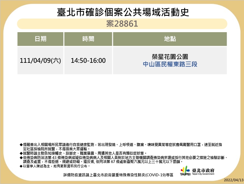 北市晚間公布7張足跡 榮星花園、建國花市、信義威秀入列