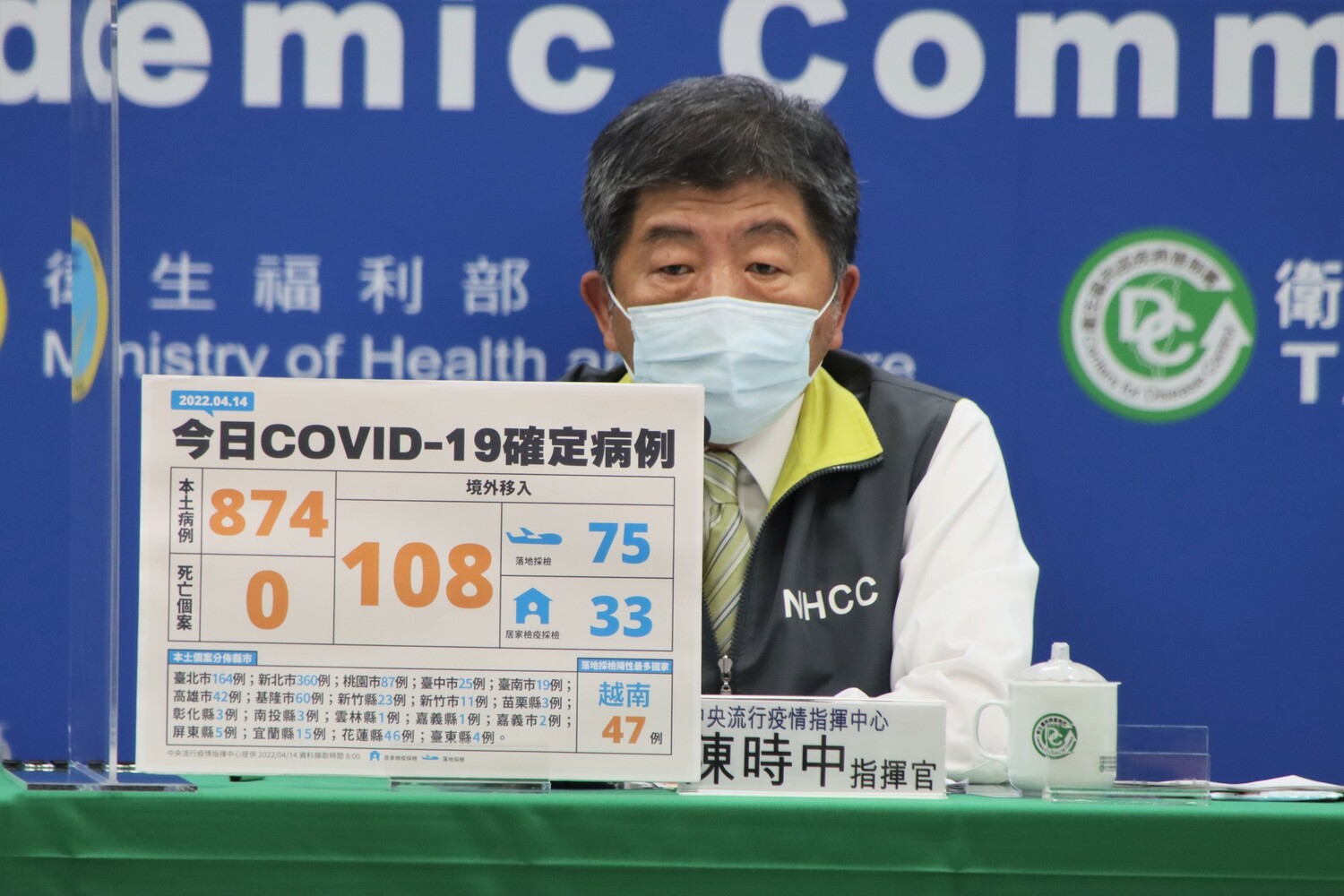 趙少康狠批 「快篩劑價格無法處理乾脆辭職！」 陳時中：好事者可以休矣