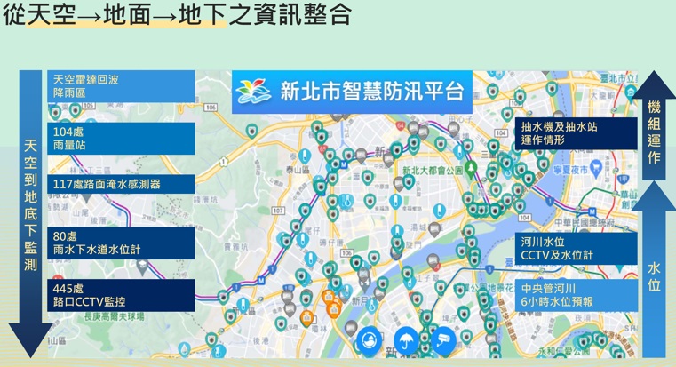 防汛整備十餘項 新北水利把關就位