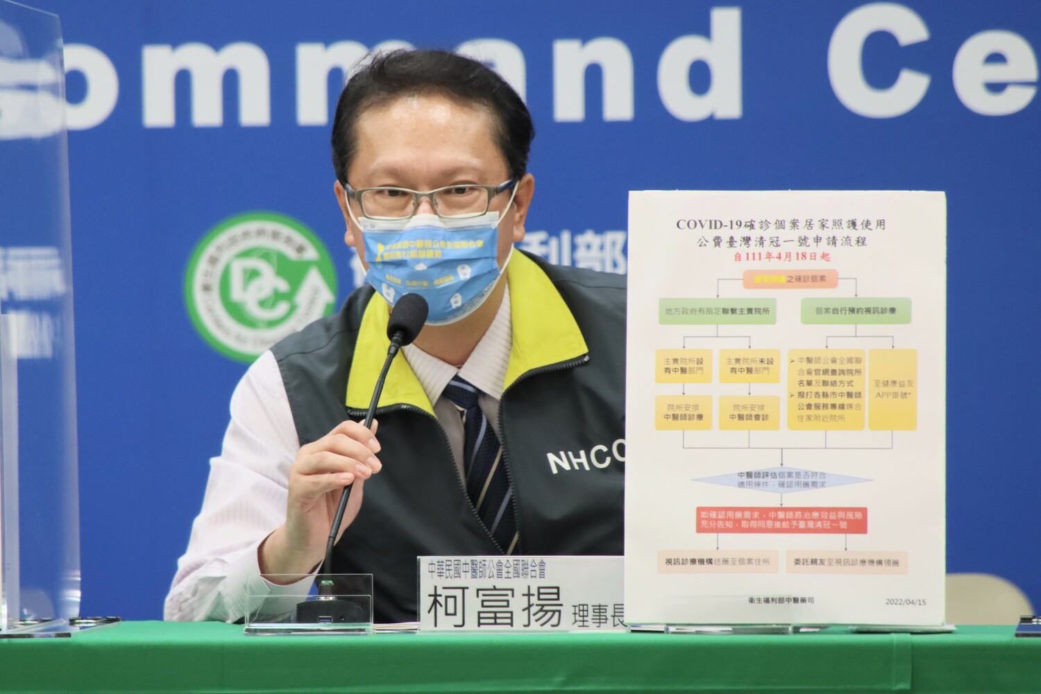 一圖搞懂居家照護公費清冠一號申請！指揮中心：僅須2步驟