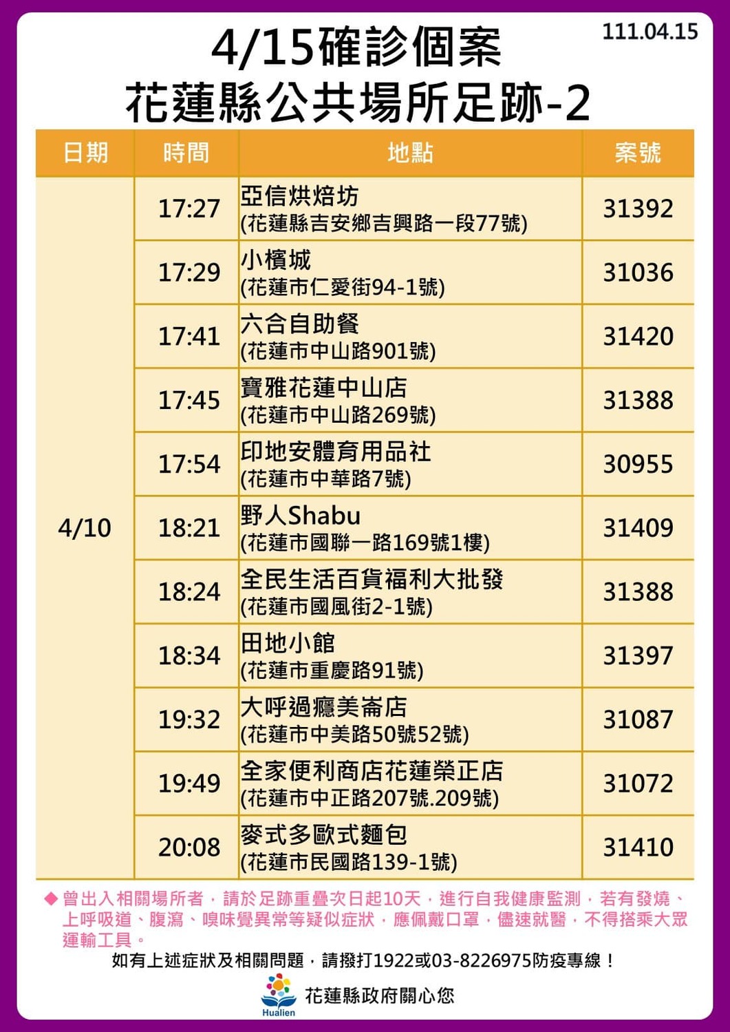 花蓮激增146例！花蓮醫院爆大規模群聚   9處熱點加10張足跡圖曝