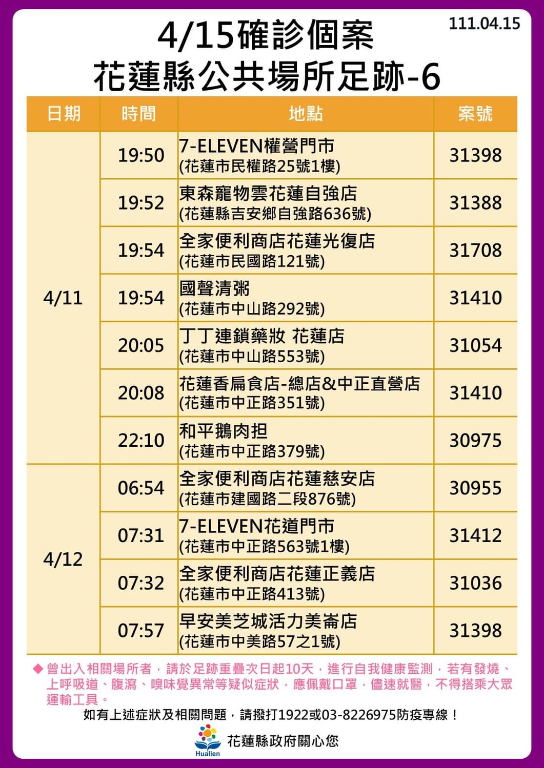 花蓮激增146例！花蓮醫院爆大規模群聚   9處熱點加10張足跡圖曝