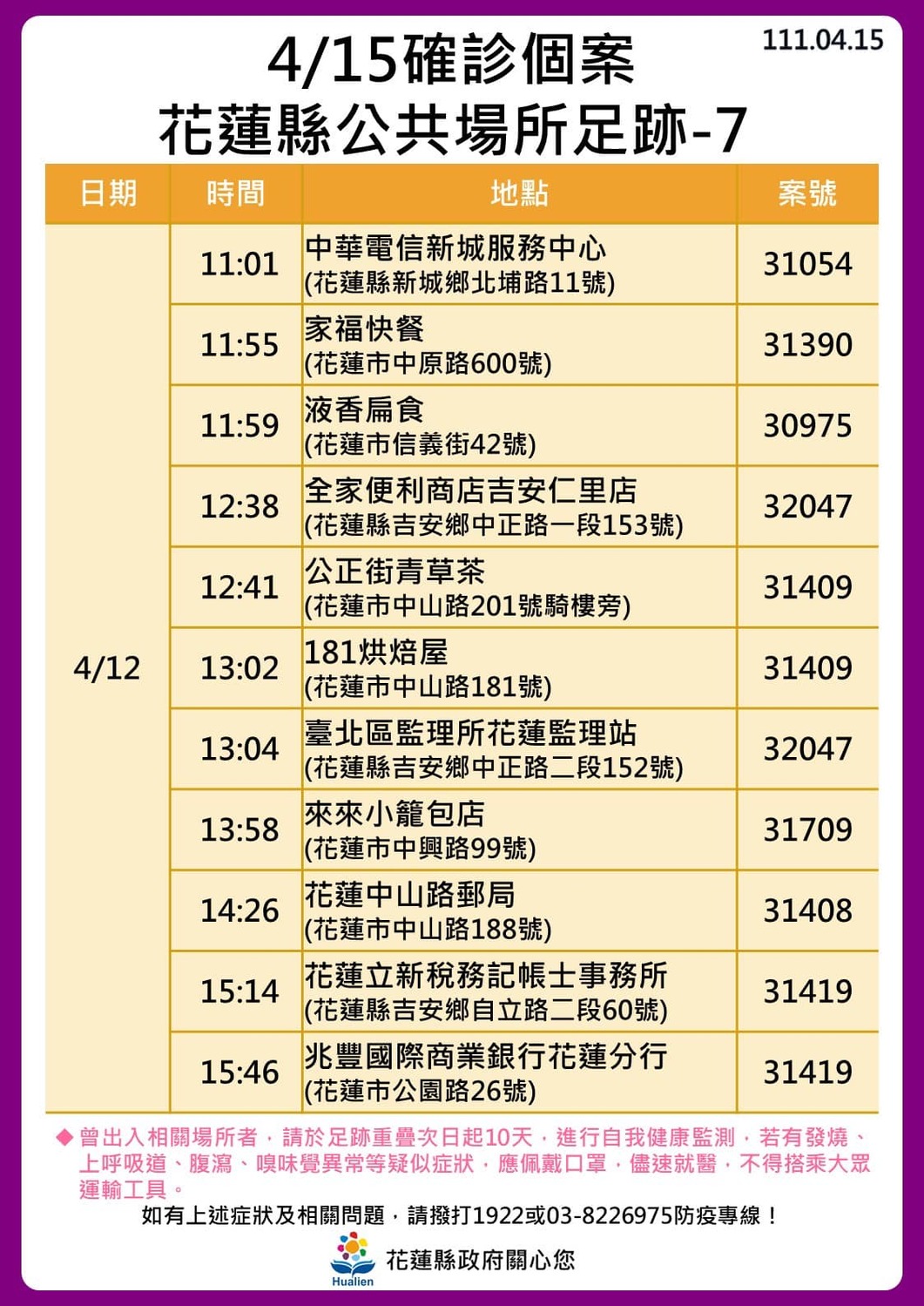 花蓮激增146例！花蓮醫院爆大規模群聚   9處熱點加10張足跡圖曝