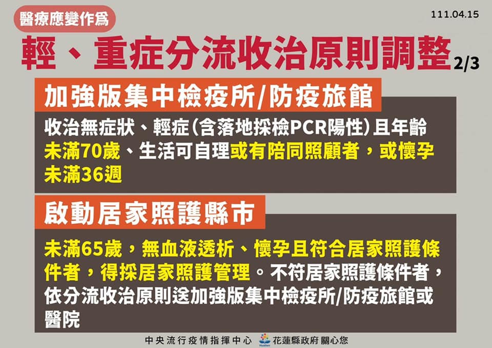 花蓮激增146例！花蓮醫院爆大規模群聚   9處熱點加10張足跡圖曝