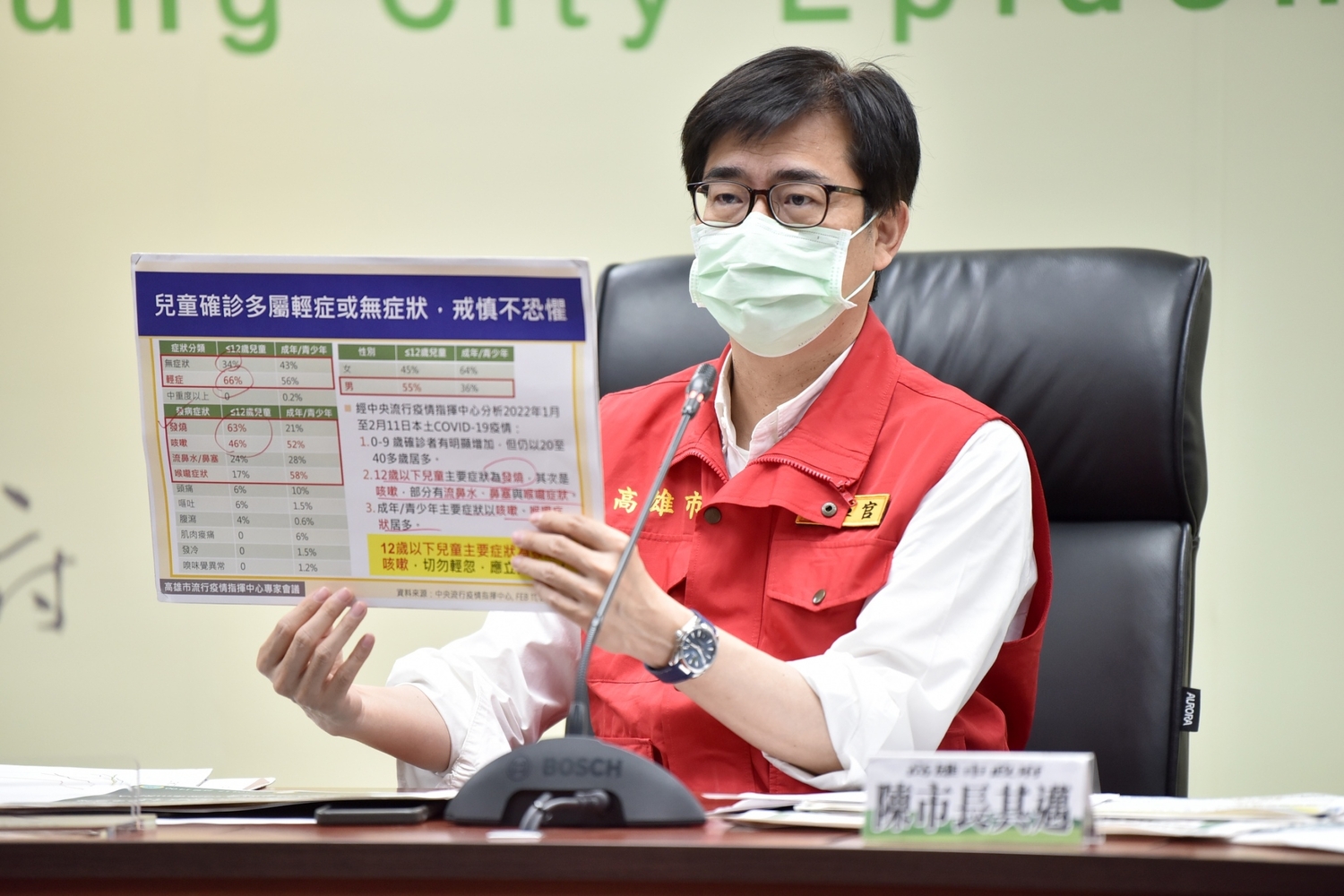 6至11歲兒童將接種莫德納疫苗  高市府盤點庫存無虞