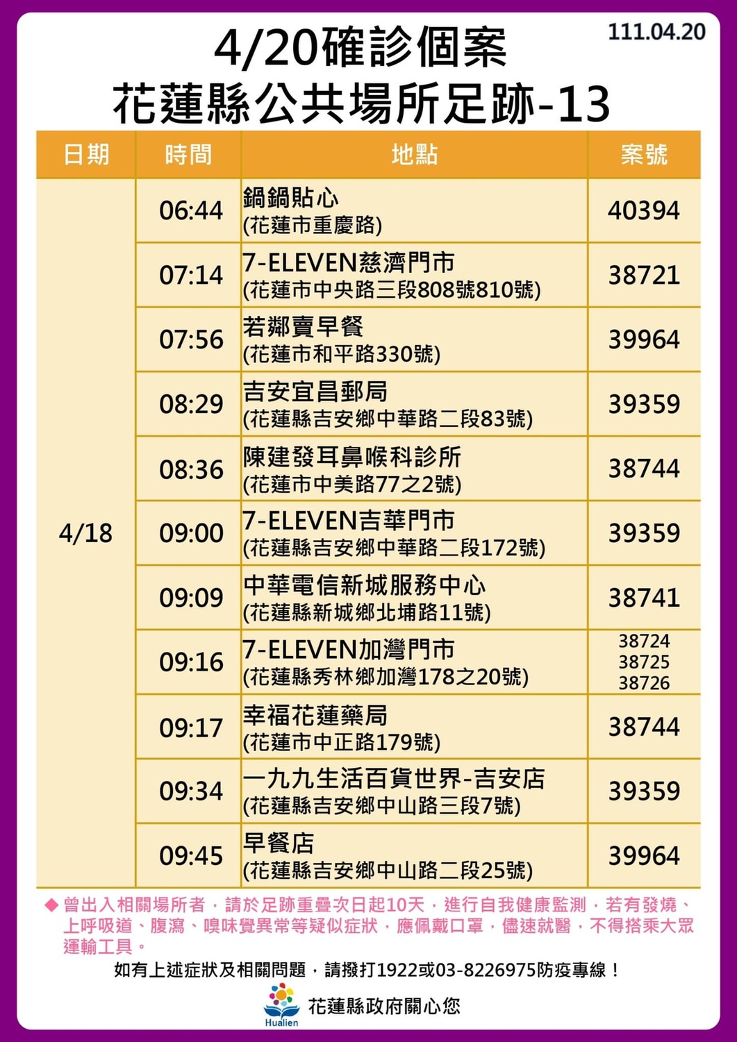 花蓮縣+86例 16張足跡圖:百貨批發、重慶市場、玉里車站及多間診所、教會等