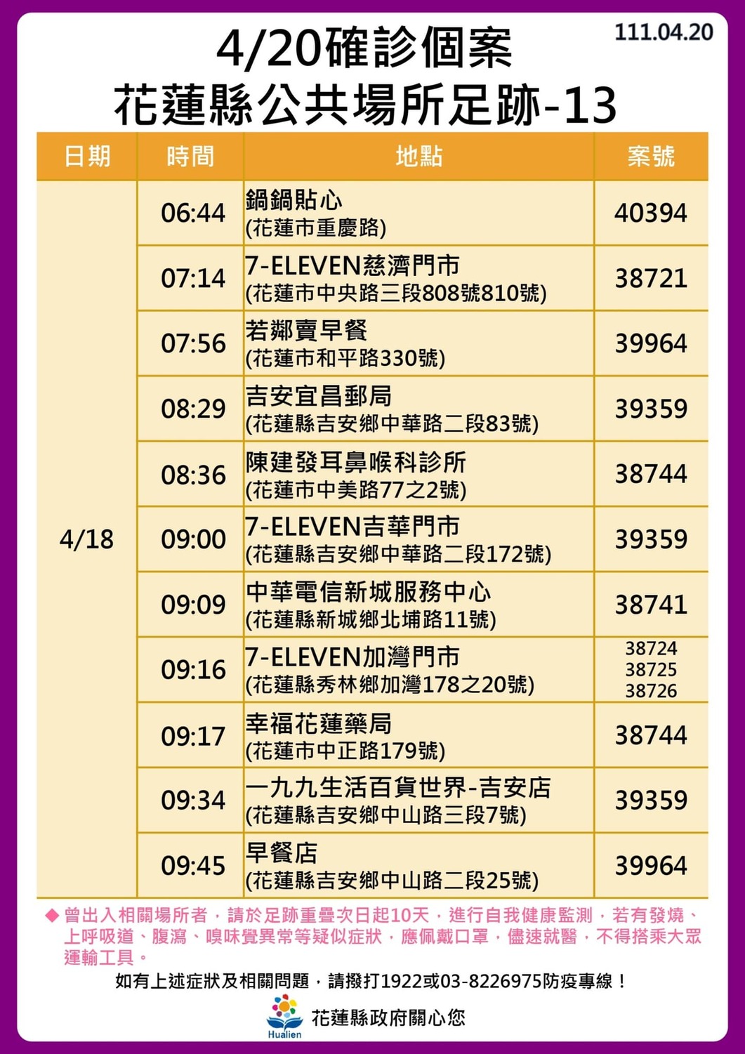 花蓮縣＋86例  16張足跡圖：百貨批發、重慶市場、玉里車站及多間診所、教會等