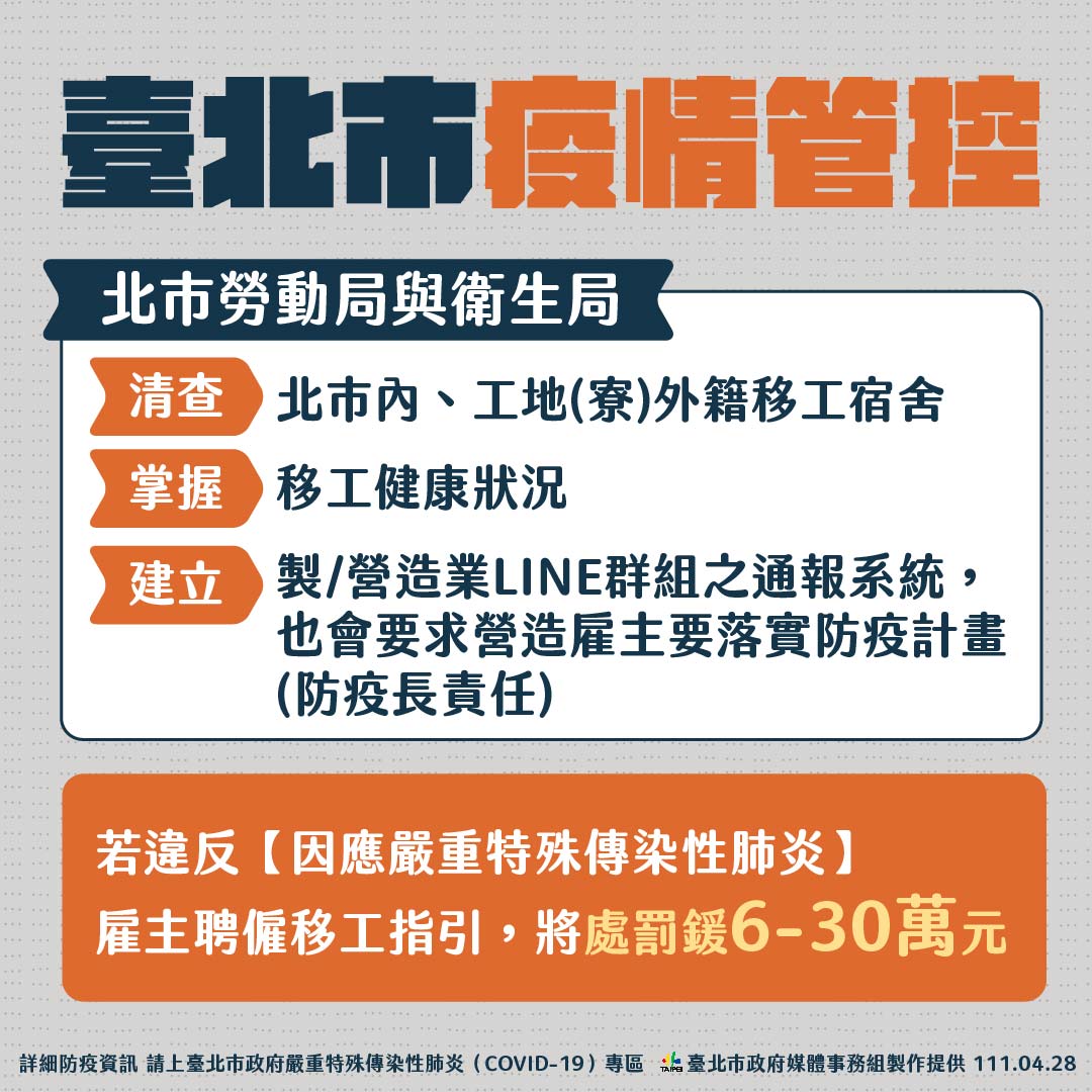 台北市針對外籍移工群聚案處置。   圖：台北市政府 / 提供
