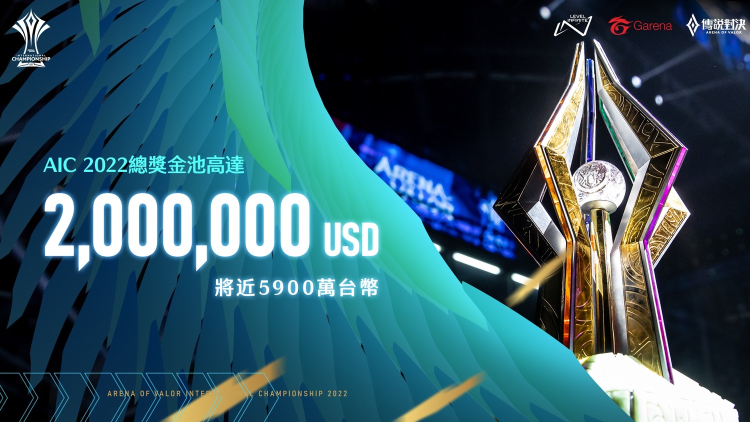 總獎金池高達200萬美元 AIC 2022國際錦標賽6月重磅登場   圖：Garena/提供
