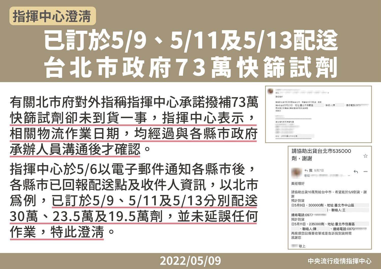 指揮中心表示，台北市政府回報要在5月9日、5月11日、5月13日，分別配送30萬、23.5萬，以及19.5萬劑，73.5萬劑不是不送，只是分批運抵。   圖：中央流行疫情指揮中心/提供