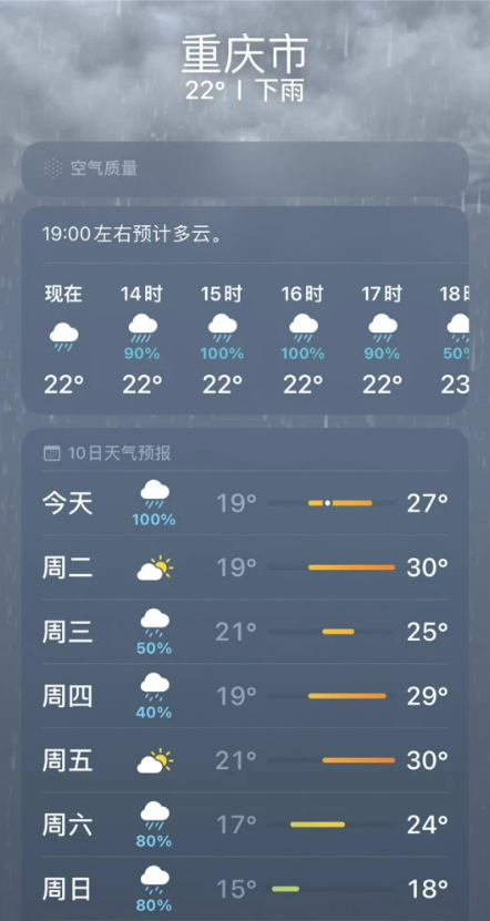 中國重慶瑱氣預報   圖 : 截自上游新聞
