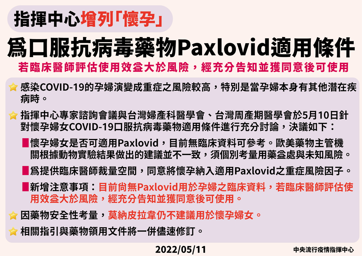 中央流行疫情指揮中心增列懷孕為Paxlovid適用條件。   圖：中央流行疫情指揮中心／提供