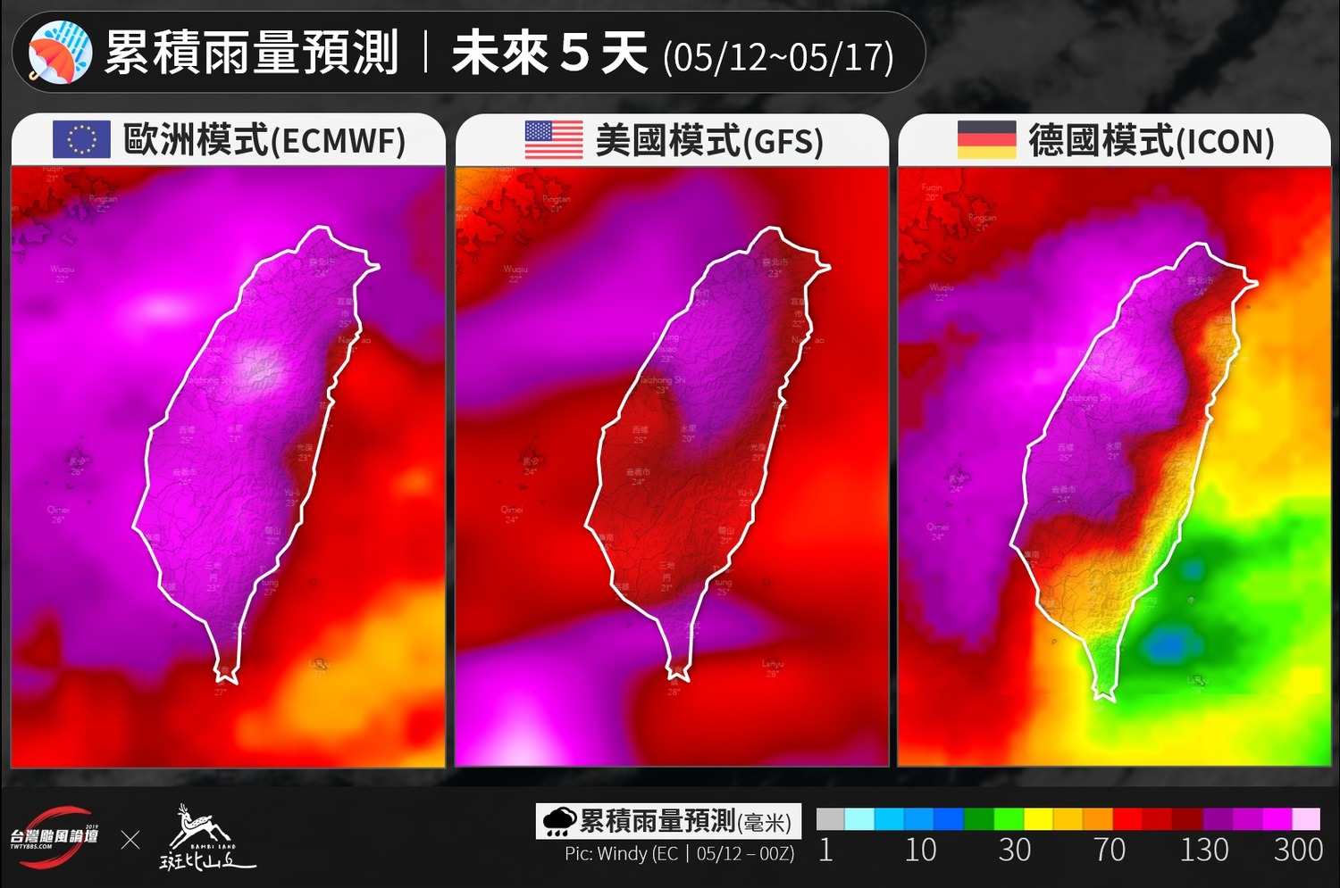 各國預測未來5天全台累積雨量。   圖：翻攝自臉書「台灣颱風論壇｜天氣特急」