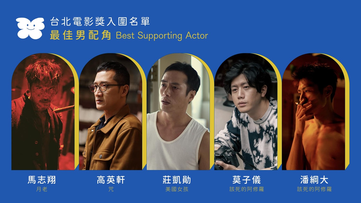 最佳男配角入圍名單。   圖：翻攝自臉書/台北電影節 Taipei Film Festival