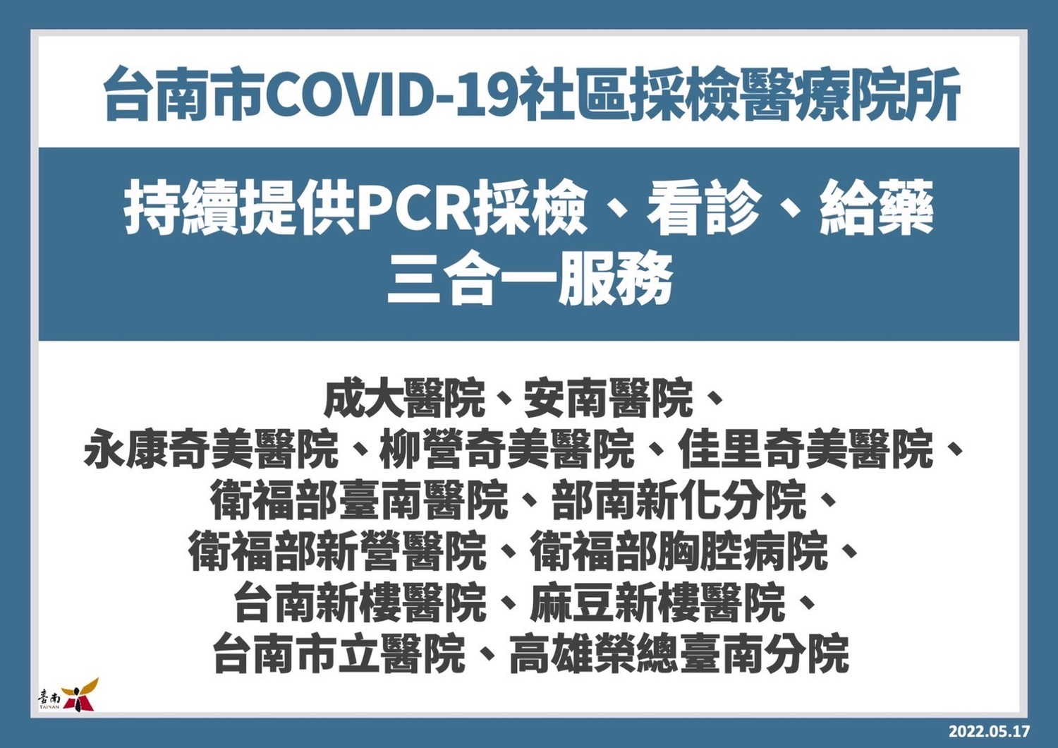 台南市提供PCR、看診、給藥三合一服務的醫療院所清單   圖：台南市政府提供