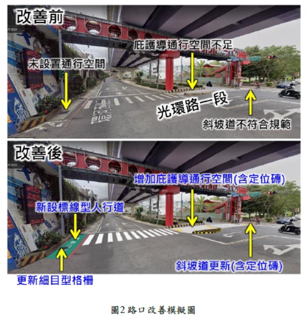 中和區環河西路、光環路口改善示意圖。   圖：立委江永昌服務處提供