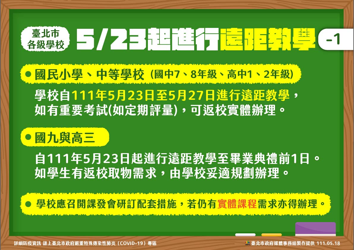 台北市宣布下週高中以下實施遠距教學1週。   圖：台北市政府 / 提供