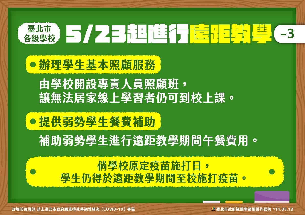 台北市宣布下週高中以下實施遠距教學1週。   圖：台北市政府 / 提供