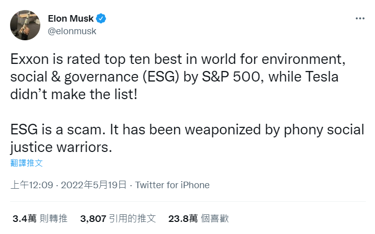 憤怒的馬斯克得知消息後推文寫道：「艾克森美孚（Exxon）被標普500 ESG指數評為前10名，而特斯拉沒有上榜！ESG是騙局，它已被虛偽的正義魔人當成武器。」   圖：翻攝自Elon Musk Twitter