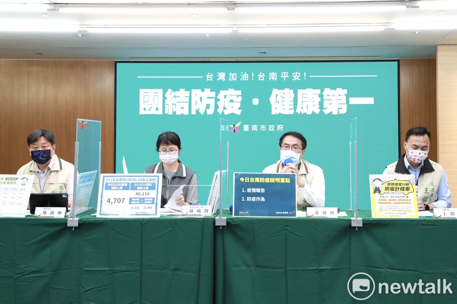 台南市政府舉行防疫記者會，台南市長黃偉哲表示，台南市今天新增4707例本土確診，雖然比昨天少，但還是要非常小心。   圖：台南市政府提供