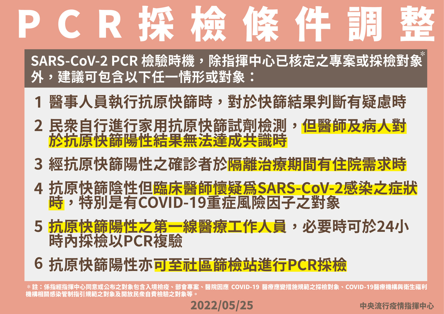 PCR採檢條件調整   圖：中央流行疫情指揮中心／提供