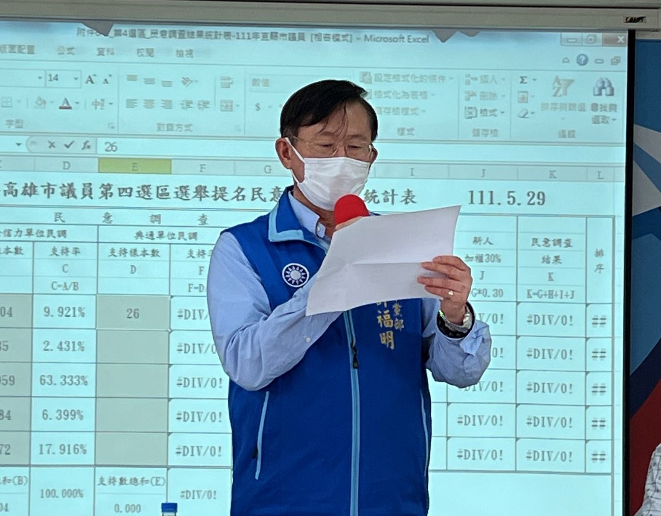 許福明宣布左楠區初選民調結果。   圖：國民黨高雄市黨部提供