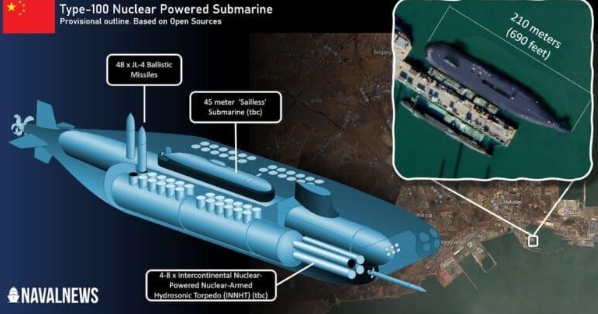 中、美、俄潛艦大比拼 美新型核潛艦搶佔王座 中國大搞神秘