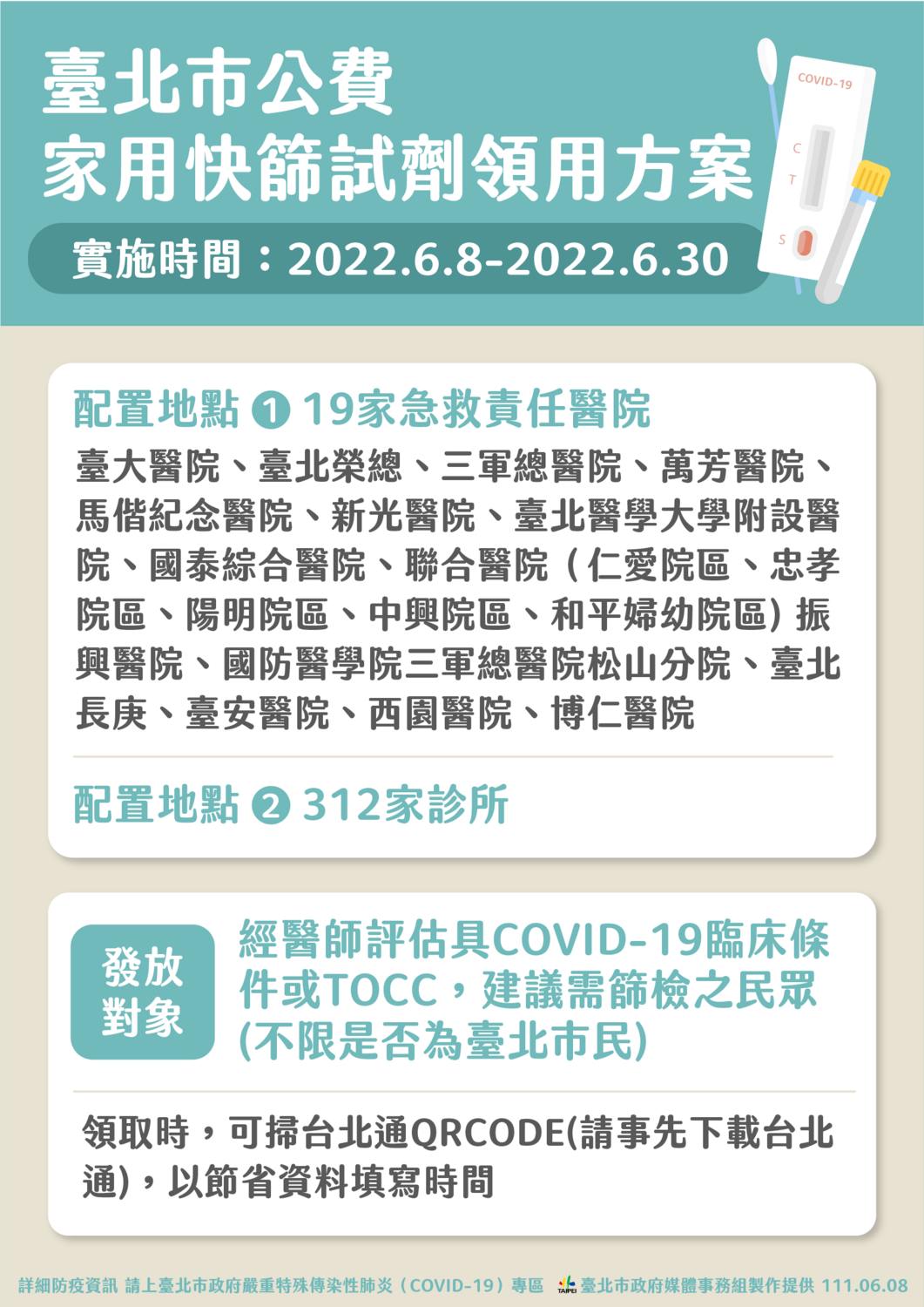 台北市提供公費家用快篩試劑。   圖：台北市政府 / 提供