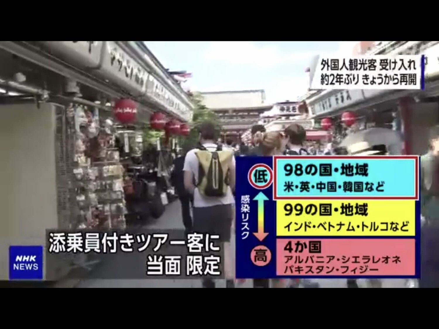 劉黎兒觀點》日本「觀光開國日」入境仍全需簽證 真正開國要等何時？