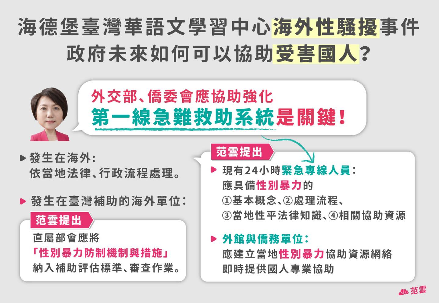 針對海德堡台灣華語文學習中心性騷擾事件，范雲提出應對建議。   圖：翻攝自范雲臉書