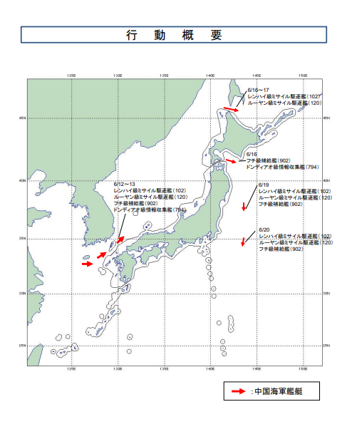 中俄再度聯合「示威」巡航? 9軍艦先後現身日本近海 幾乎繞列島半圈