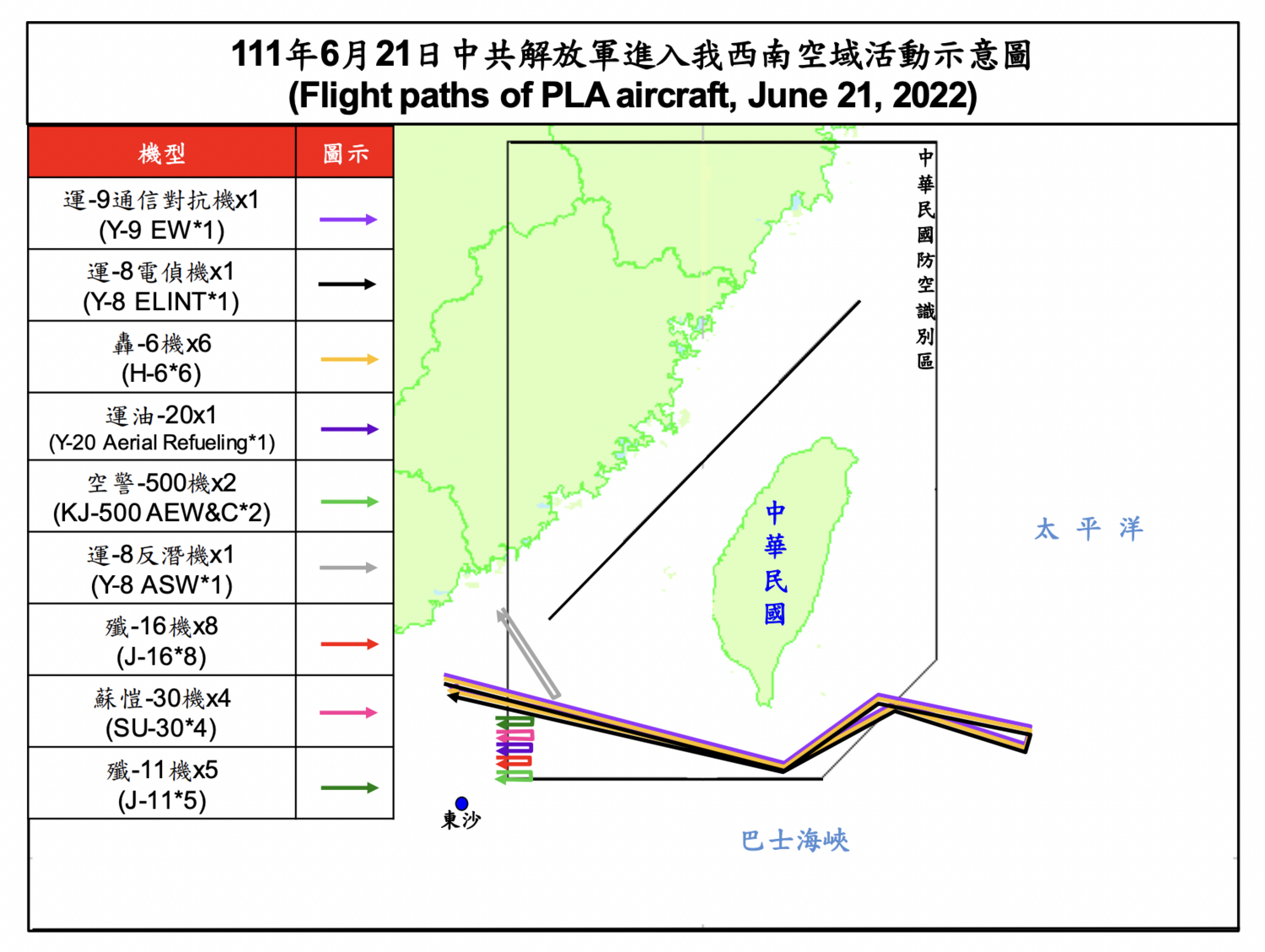 國防部於 21 日發布「我西南空域空情動態」。圖:擷取自國防部網頁 國防部於 21 日發布「我西南空域空情動態」。圖:擷取自國防部網頁